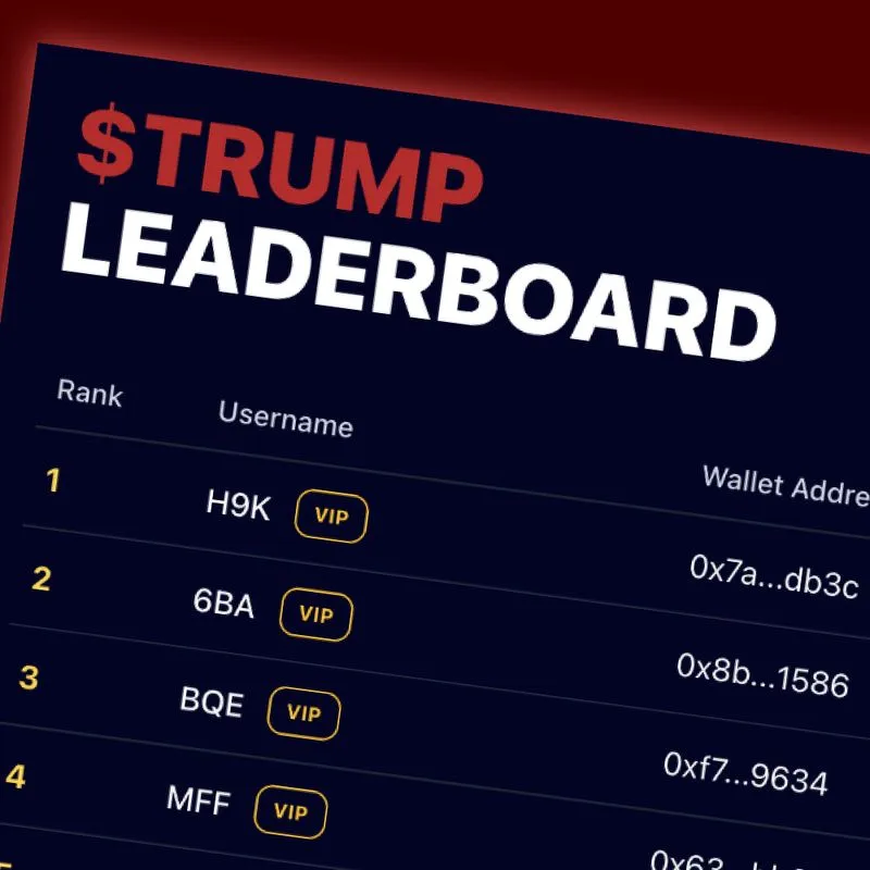 Leaderboard titled $TRUMP LEADERBOARD listing top four usernames with VIP badges and truncated wallet addresses.